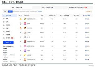 小程序今日最新爆料视频,小程序功能升级，亮点抢先看！